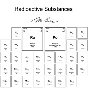 Radioactive Substances audiobook cover